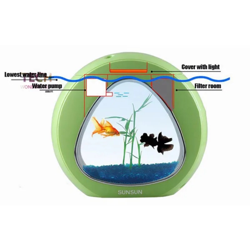 SUNSUN アクリル水族館生態水槽オフィスデスクトップクリ - Aquarium Fish Big Size のレビューと価格