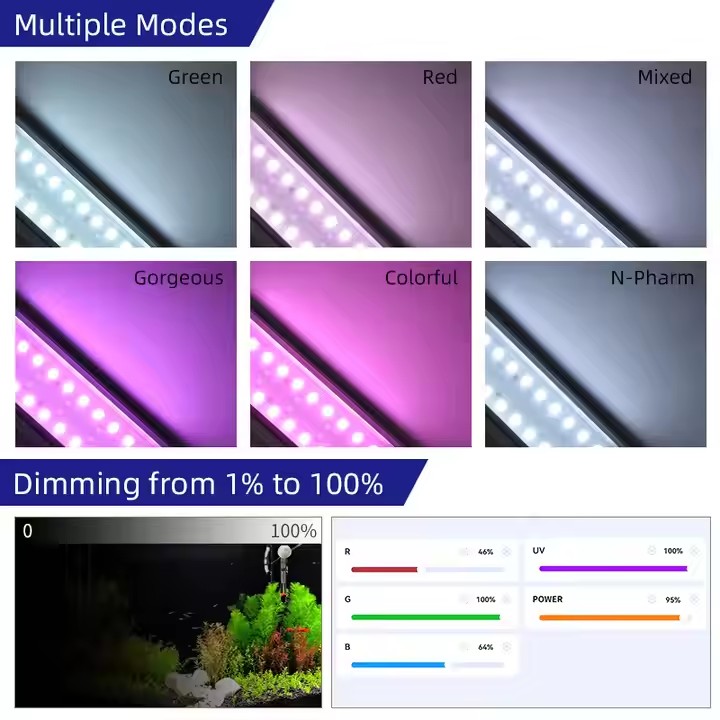 WEEK AQUA Sシリーズ RGB+UV フルスペクトル - Aquarium Fish Live のレビューと価格