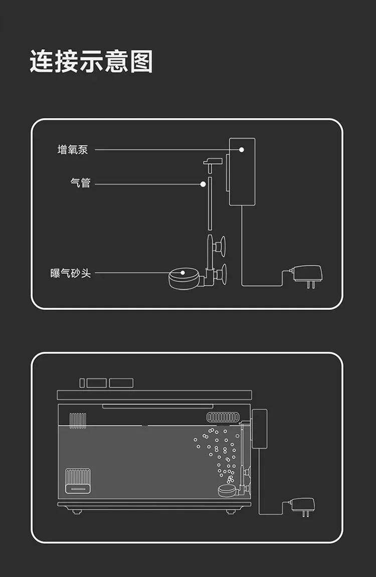 Xiaomi Mijia スマート水族館修正酸素化ポンプスピ - Aquarium Xiaomi のレビューと価格