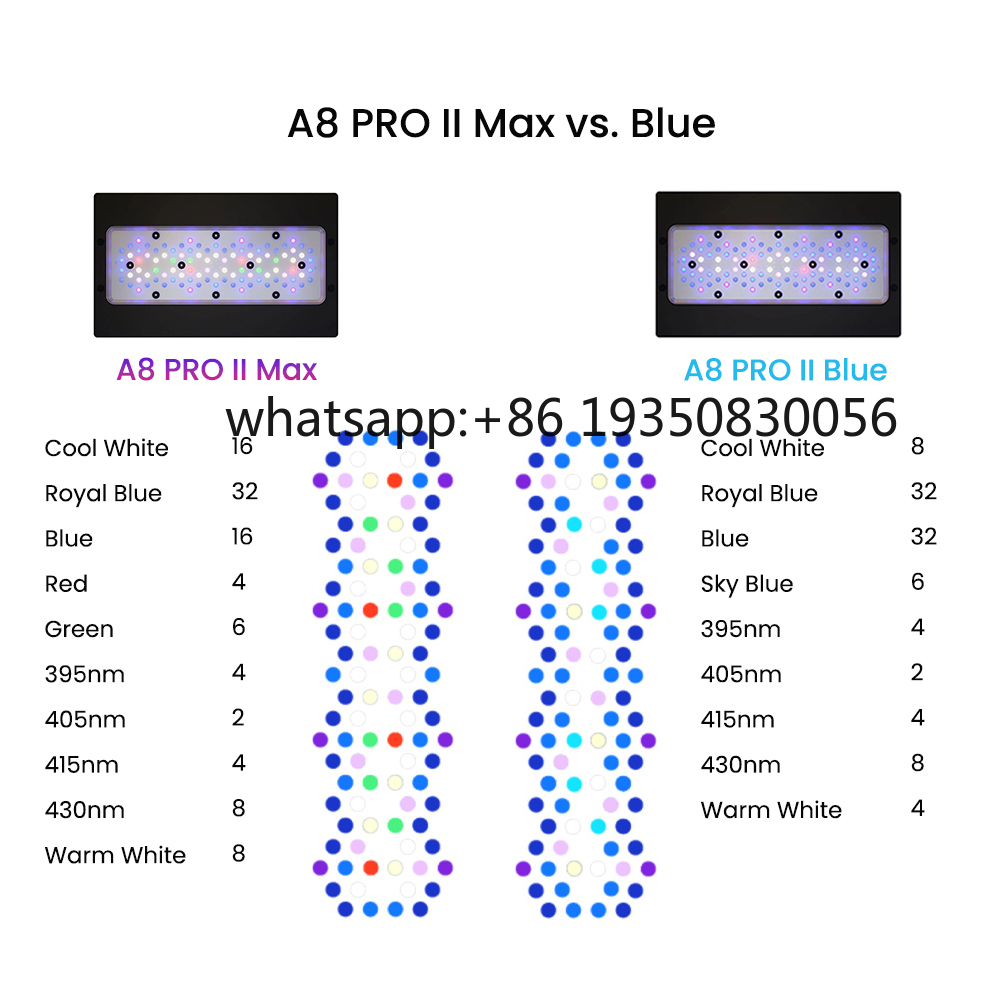 2026-A8 PRO II Maxとブルー240W LED - Aquarium Fish Usa のレビューと価格